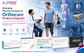 Emerging Pharma Company in Orthocare Products Segment 8 Orthocare Products
