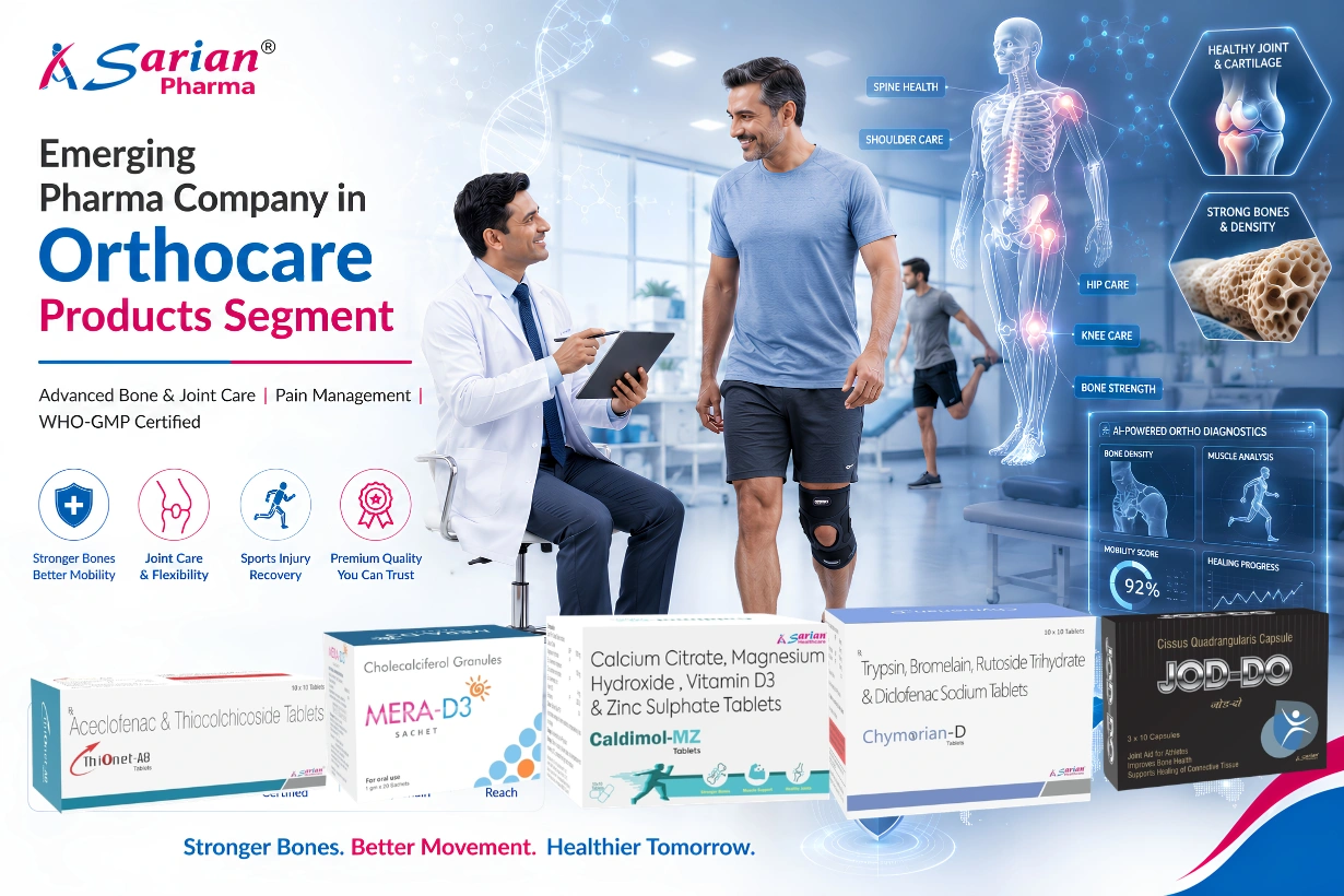 Orthocare Products