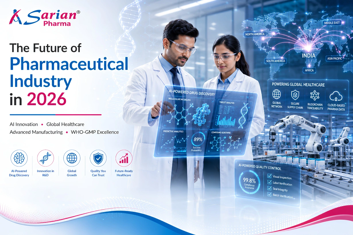 The Future of Pharmaceutical Industry in 2026: Innovation, AI, and Global Growth Opportunities 10 The Future of Pharmaceutical Industry in 2026: Innovation, AI, and Global Growth Opportunities