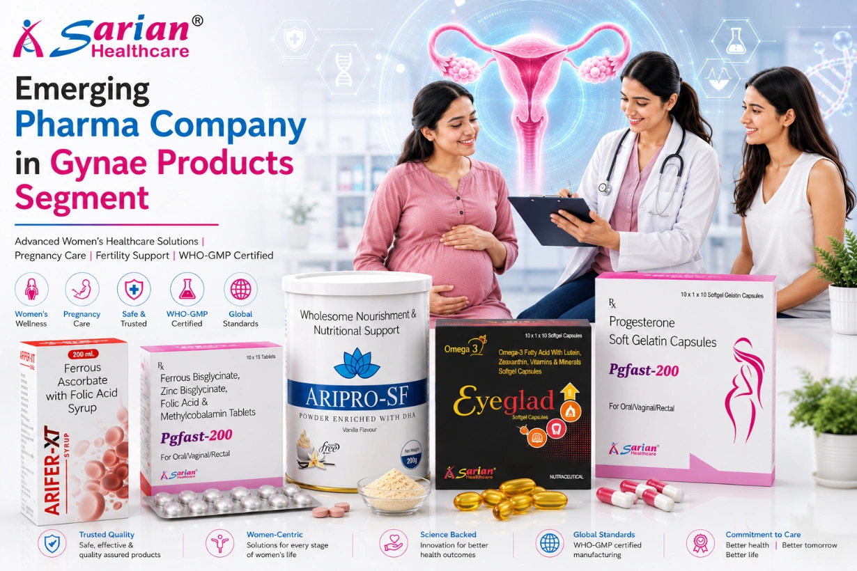 Sarian Pharma Blog Thumbnail 1