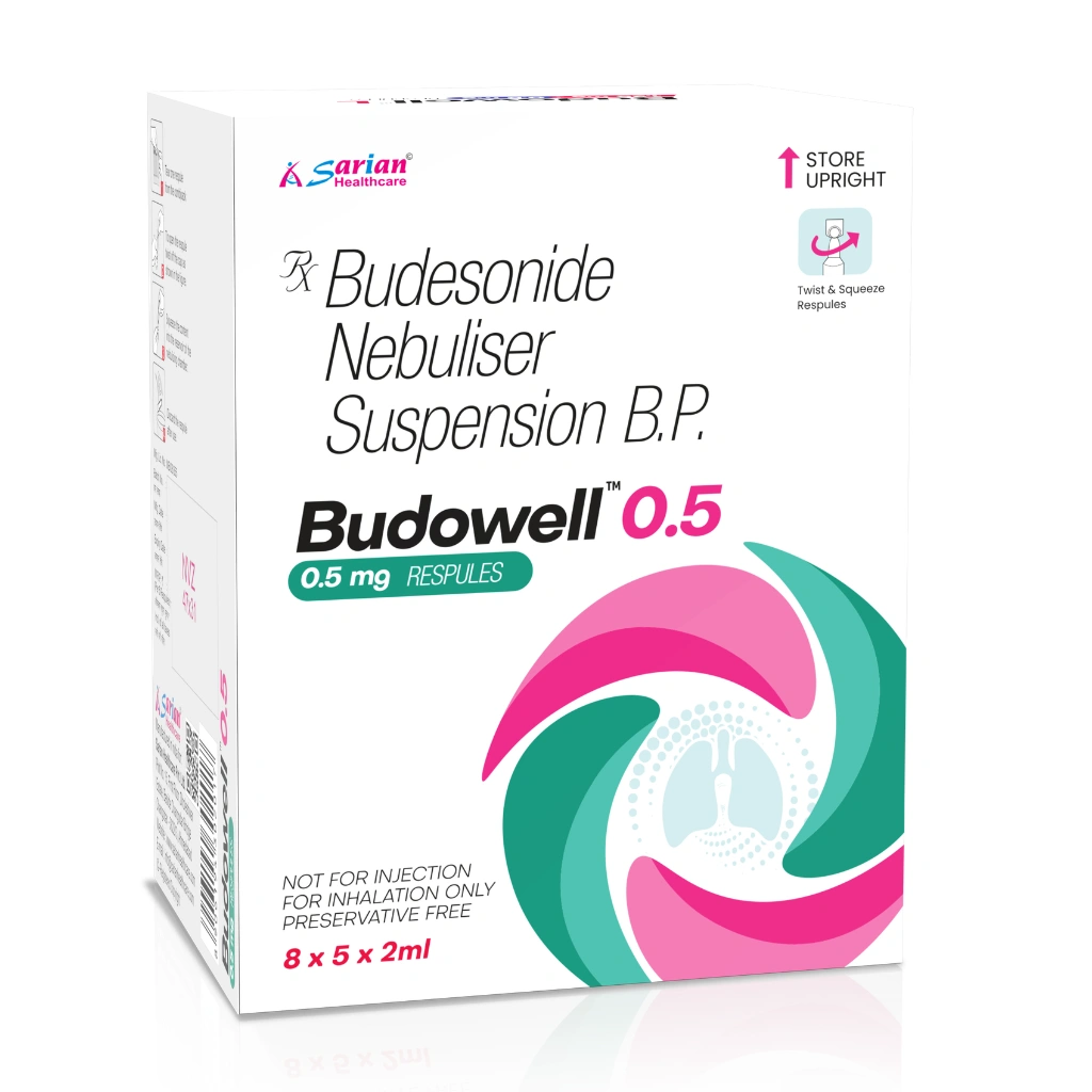 Budesonide 0.5mg Respules – Respiratory Anti-Inflammatory Budesonide 0.5mg Respules – BUDOWELL 0.5 by Sarian Healthcare
